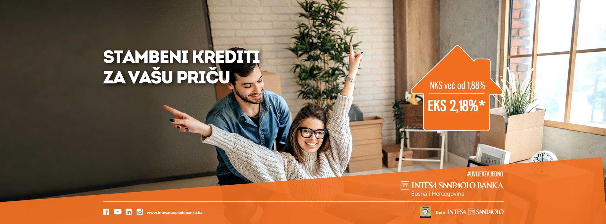 Housing loans for your story, with an interest rate of 1.88% (EIR 2.18%)